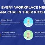 Why Every Workplace Needs Prana Chai in Their Kitchen