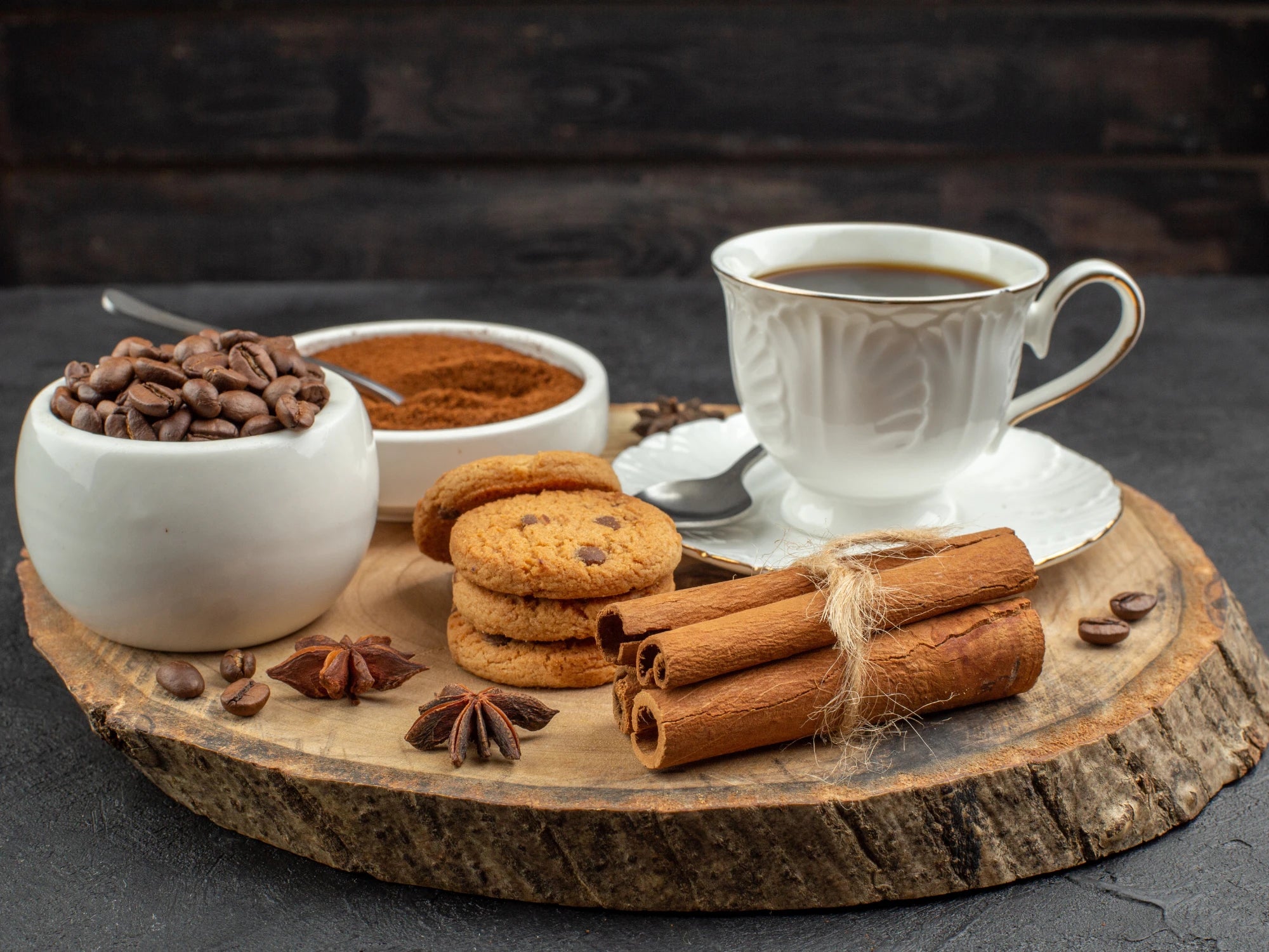 Coffees - WHOInc
