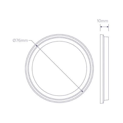 BioPak Clear Lids - WHOInc