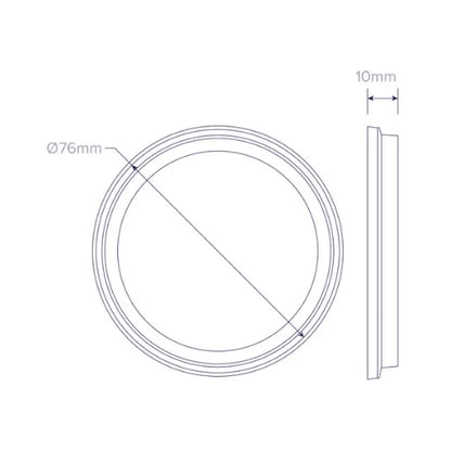 BioPak Clear Lids - WHOInc